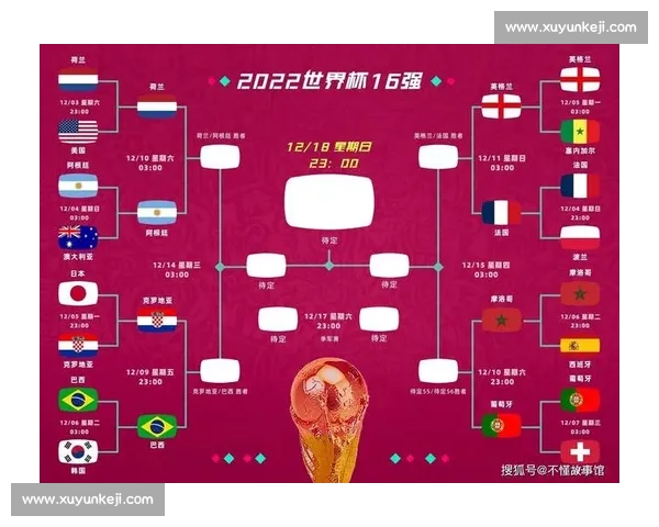 美国对阵哥伦比亚赛前全面预测战术走势与胜负关键深度解析