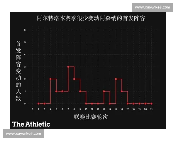 猛龙对骑士比分揭晓比赛走势全面解析关键回合决定胜负 猛龙对骑士比分揭晓比赛走势全面解析关键回合决定胜负